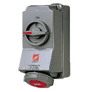 Mennekes Wall mounted receptacle 7284