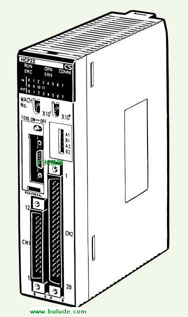 OMRON Customizable Counter Unit CS1W-HCA12-V1