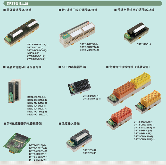 OMRON Temperature Input Terminal DRT2-TS04T 