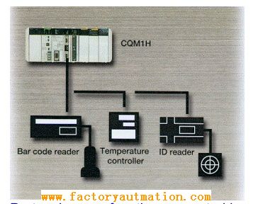 Special Modules